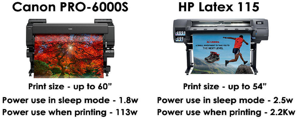 Canon PRO-6000s v HP Latex