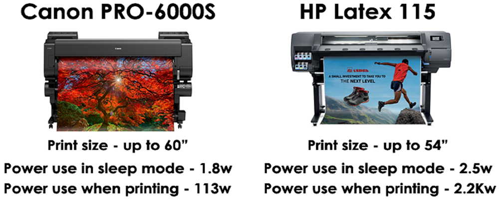 Canon PRO-6000s v HP Latex Canon PRO-6000s v HP Latex