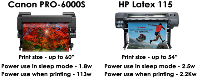 Canon PRO 6000 vs Latex 115